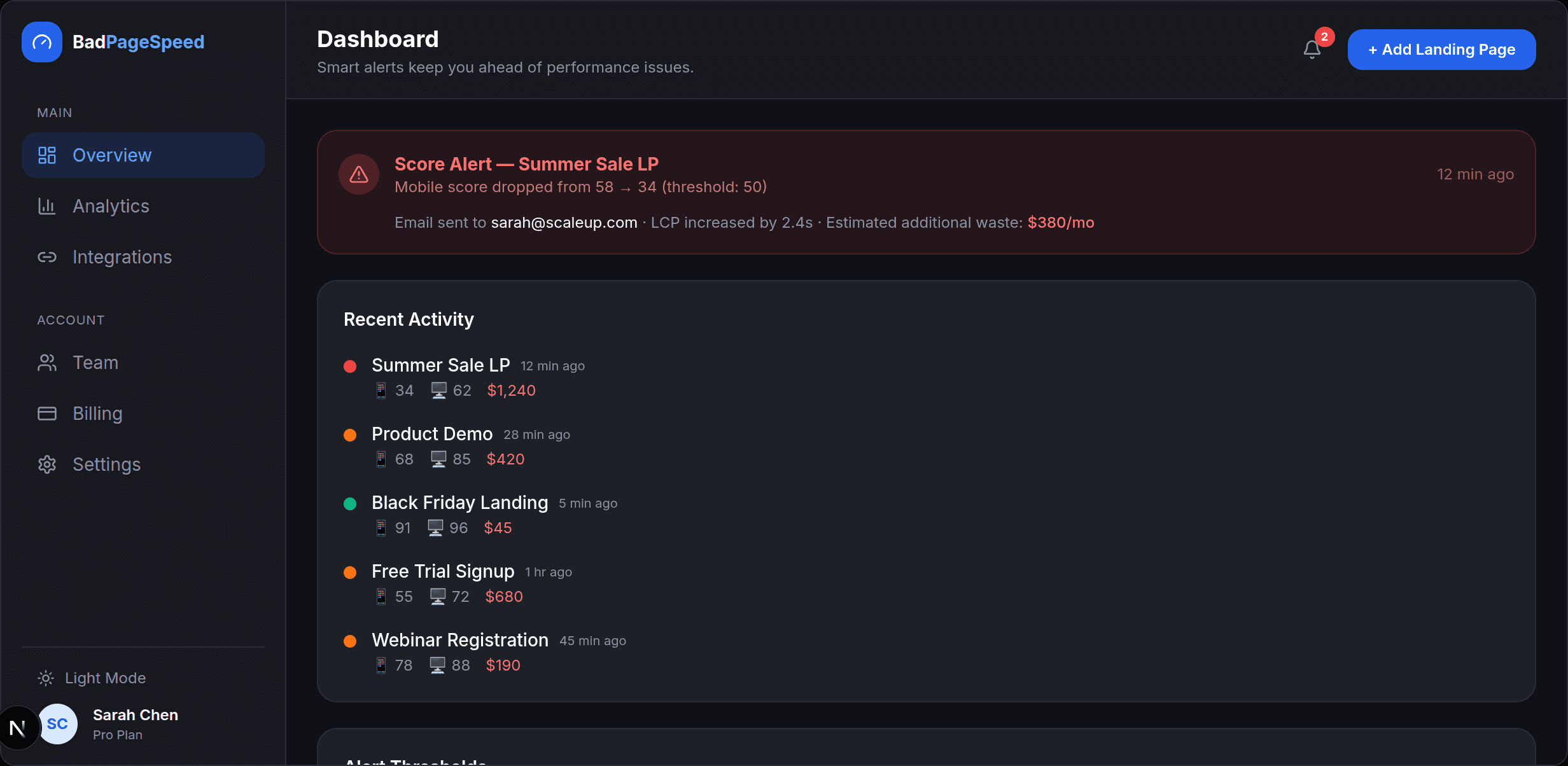 BadPageSpeed dashboard — Smart Alerts & Notifications