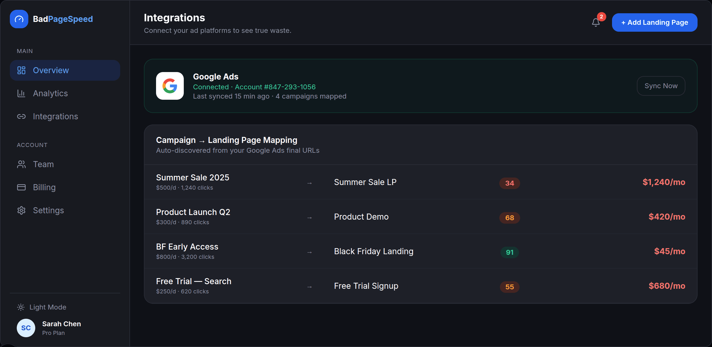 BadPageSpeed dashboard — Google & Meta Ads Integration