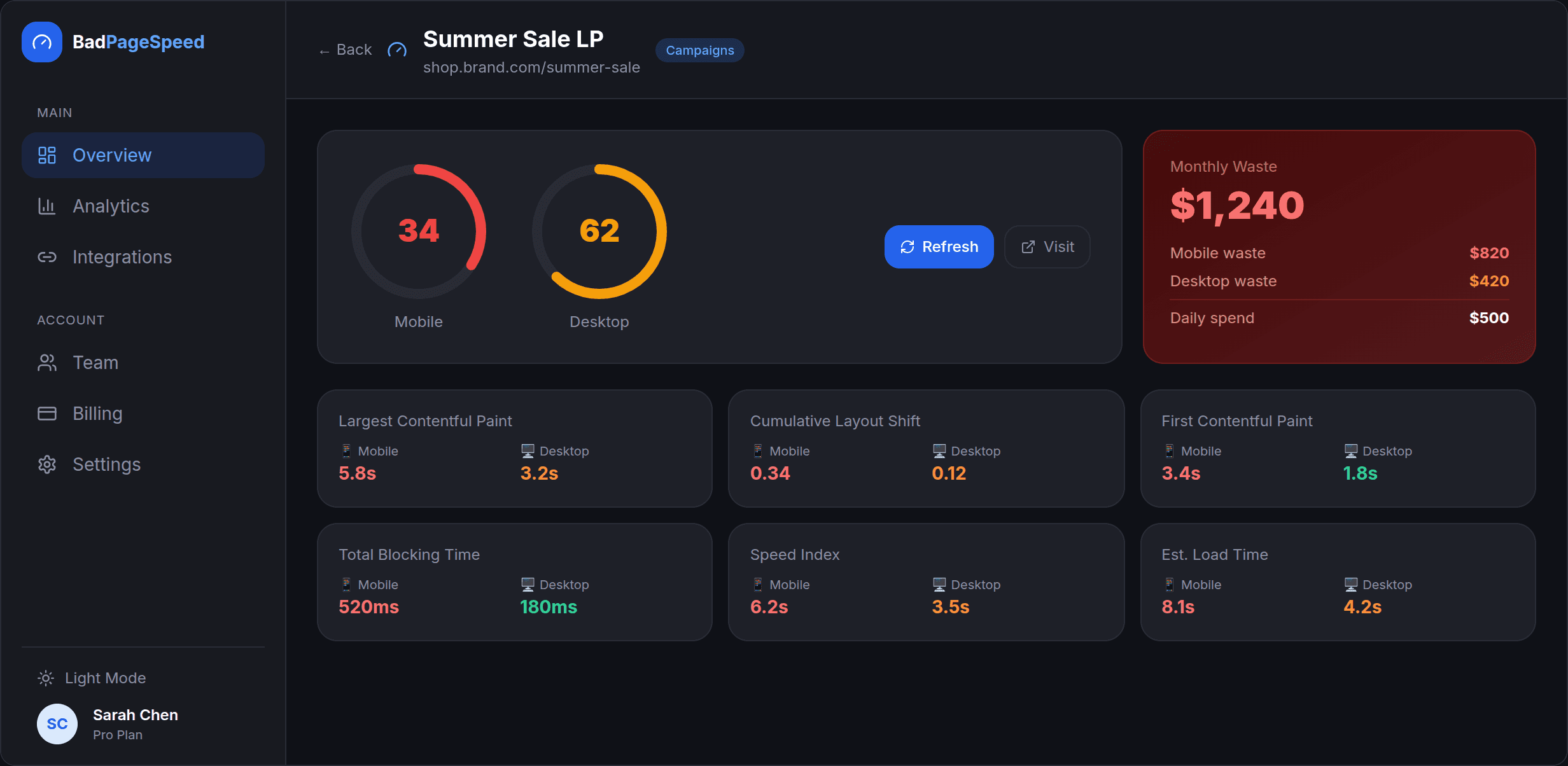 BadPageSpeed dashboard — Core Web Vitals Tracking